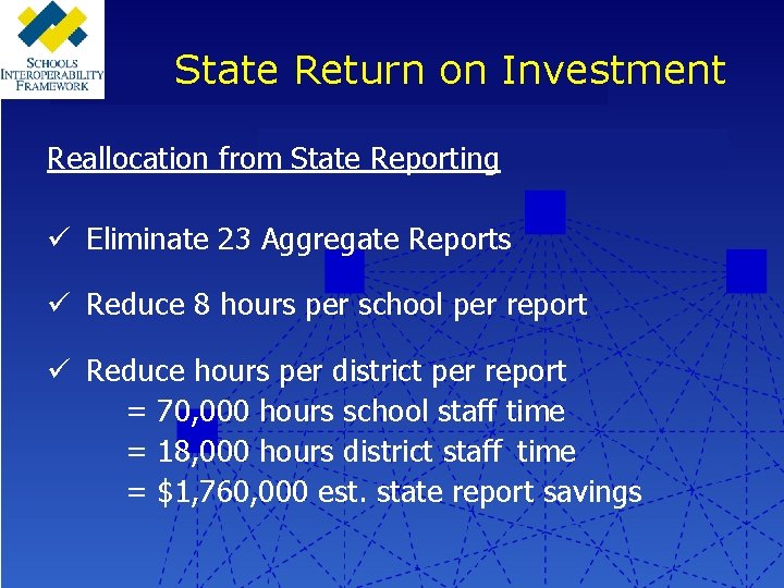 State Return on Investment Reallocation from State Reporting ü Eliminate 23 Aggregate Reports ü