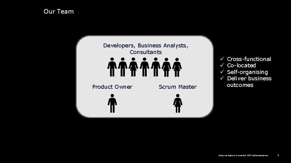 Our Team Developers, Business Analysts, Consultants ü ü Product Owner Scrum Master Cross-functional Co-located