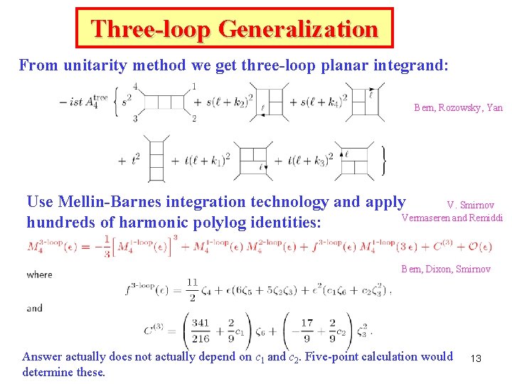 Three-loop Generalization From unitarity method we get three-loop planar integrand: Bern, Rozowsky, Yan Use