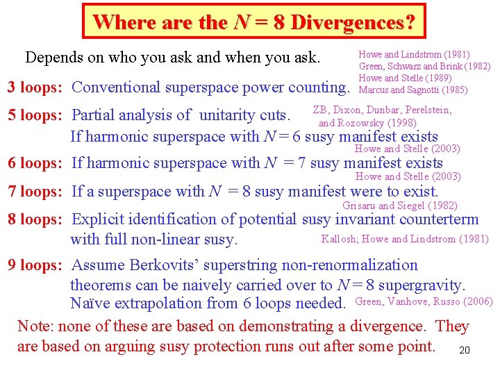 Where are the N = 8 Divergences? Depends on who you ask and when