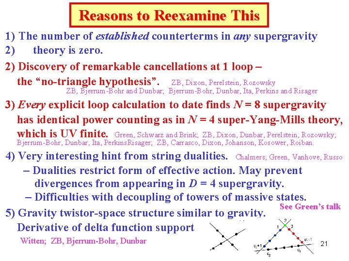 Reasons to Reexamine This 1) The number of established counterterms in any supergravity 2)