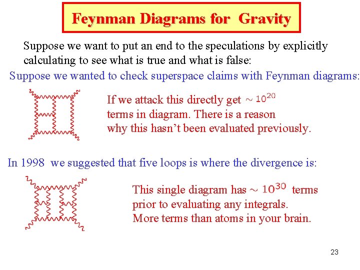 Feynman Diagrams for Gravity Suppose we want to put an end to the speculations