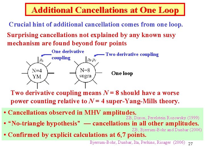 Additional Cancellations at One Loop Crucial hint of additional cancellation comes from one loop.