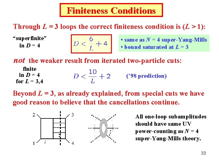 Finiteness Conditions Through L = 3 loops the correct finiteness condition is (L >