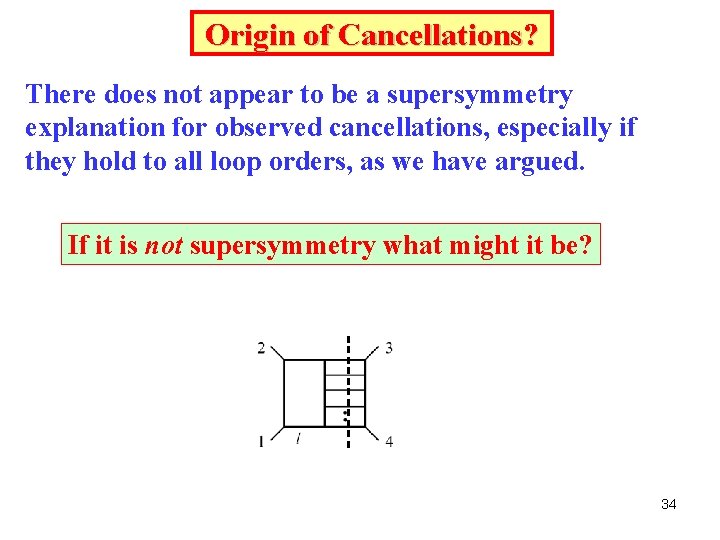 Origin of Cancellations? There does not appear to be a supersymmetry explanation for observed