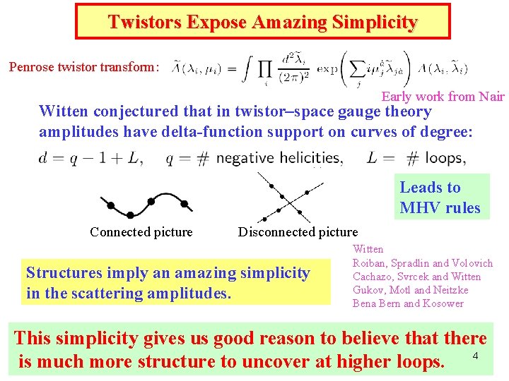 Twistors Expose Amazing Simplicity Penrose twistor transform: Early work from Nair Witten conjectured that