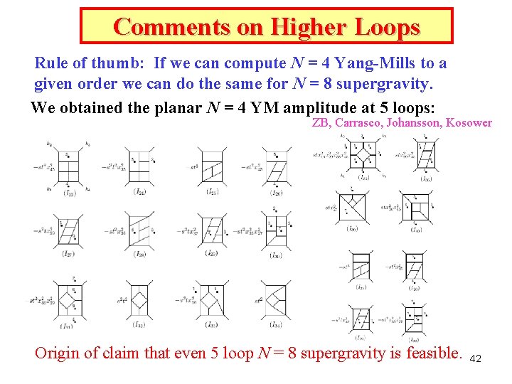 Comments on Higher Loops Rule of thumb: If we can compute N = 4