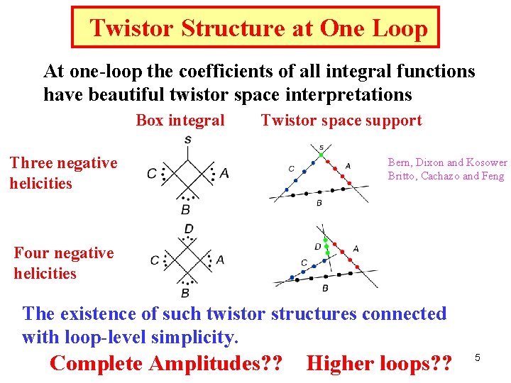 Twistor Structure at One Loop At one-loop the coefficients of all integral functions have