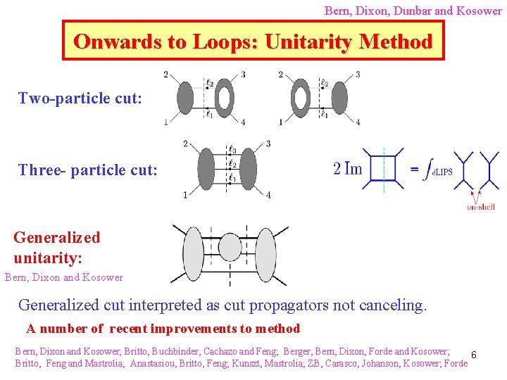 Bern, Dixon, Dunbar and Kosower Onwards to Loops: Unitarity Method Two-particle cut: Three- particle