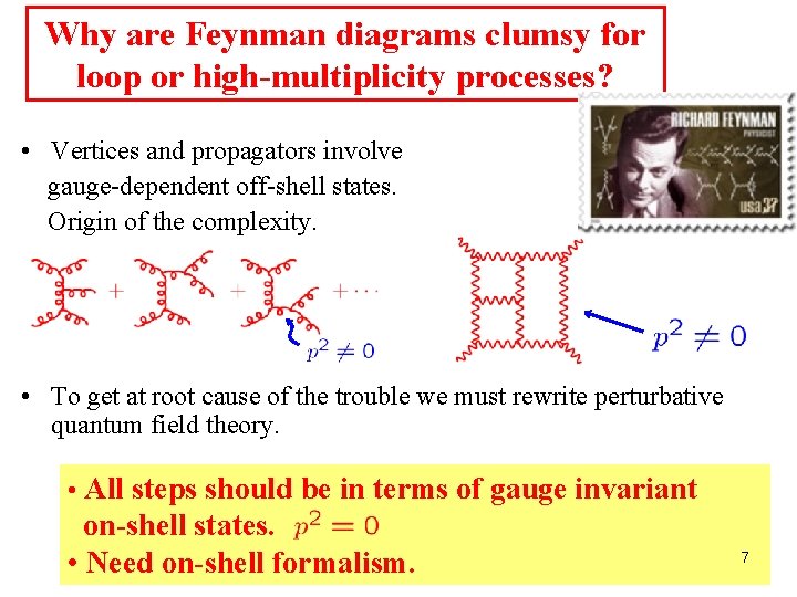 Why are Feynman diagrams clumsy for loop or high-multiplicity processes? • Vertices and propagators