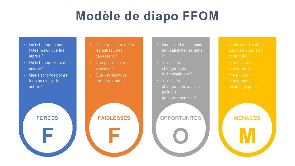 Modèle de diapo FFOM • Qu'est-ce que vous faites mieux que les autres ?