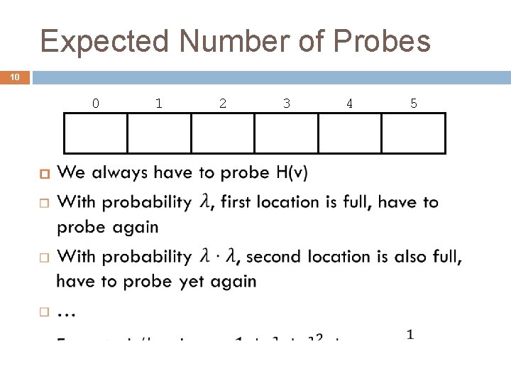 Expected Number of Probes 10 0 1 2 3 4 5 