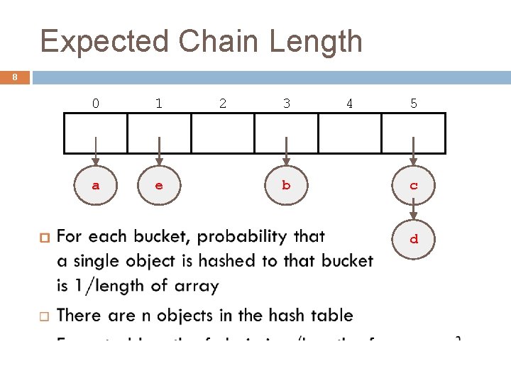 Expected Chain Length 8 0 1 a e 2 3 b 4 5 c