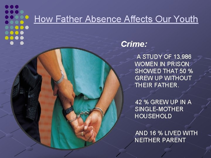 How Father Absence Affects Our Youth Crime: A STUDY OF 13, 986 WOMEN IN