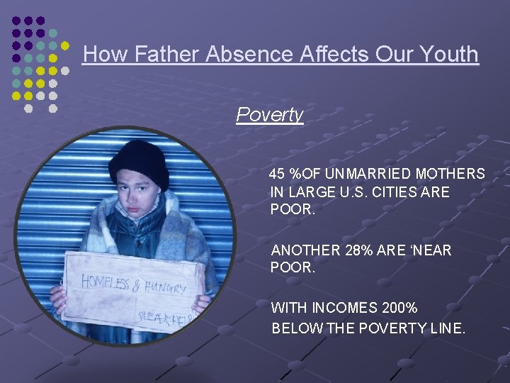 How Father Absence Affects Our Youth Poverty 45 %OF UNMARRIED MOTHERS IN LARGE U.