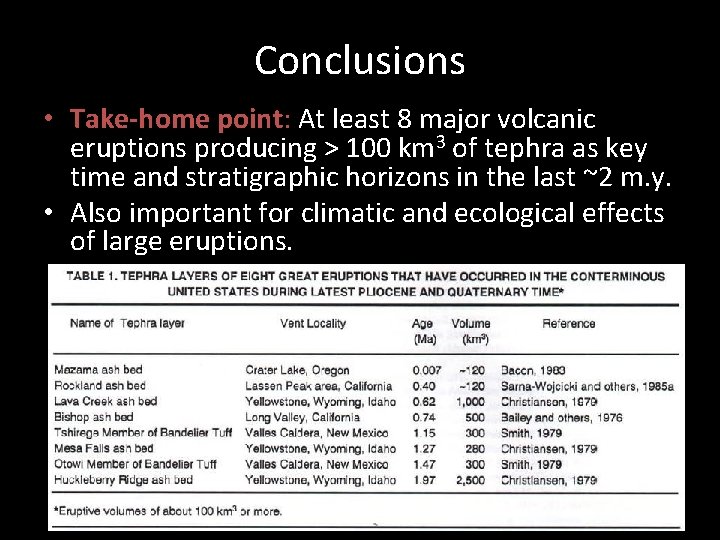 Conclusions • Take-home point: At least 8 major volcanic eruptions producing > 100 km