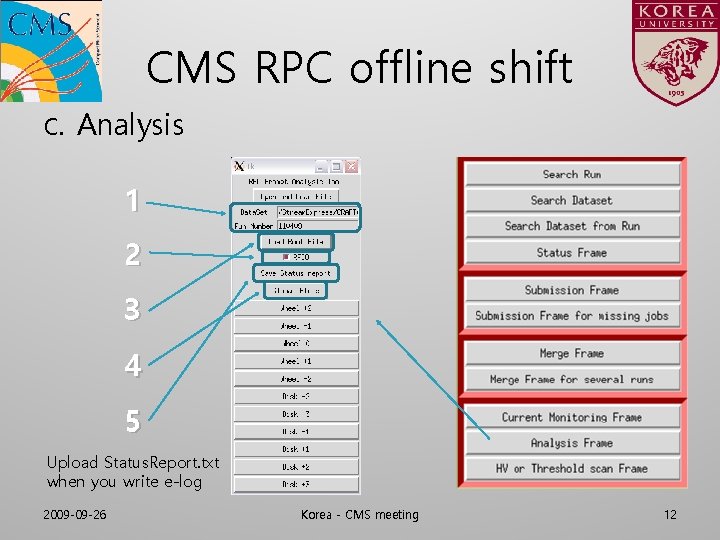 CMS RPC offline shift c. Analysis 1 2 3 4 5 Upload Status. Report.