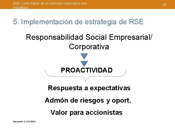 RSE Cómo hacer de un principio corporativo una estrategia 5. Implementación de estrategia de