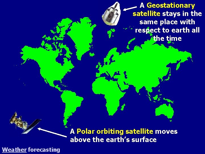 A Geostationary satellite stays in the same place with respect to earth all the