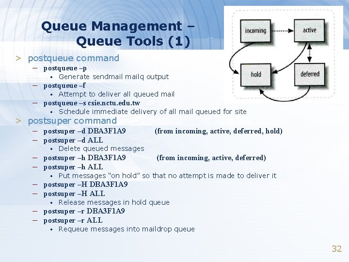 Queue Management – Queue Tools (1) > postqueue command – postqueue –p • Generate Queue Management – Queue Tools (1) > postqueue command – postqueue –p • Generate