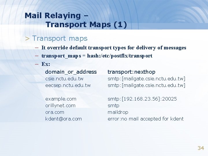Mail Relaying – Transport Maps (1) > Transport maps – It override default transport Mail Relaying – Transport Maps (1) > Transport maps – It override default transport