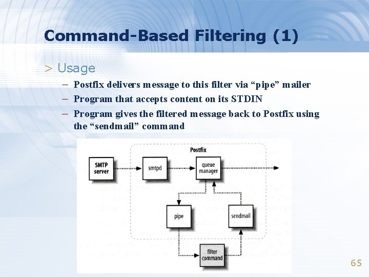 Command-Based Filtering (1) > Usage – Postfix delivers message to this filter via “pipe” Command-Based Filtering (1) > Usage – Postfix delivers message to this filter via “pipe”