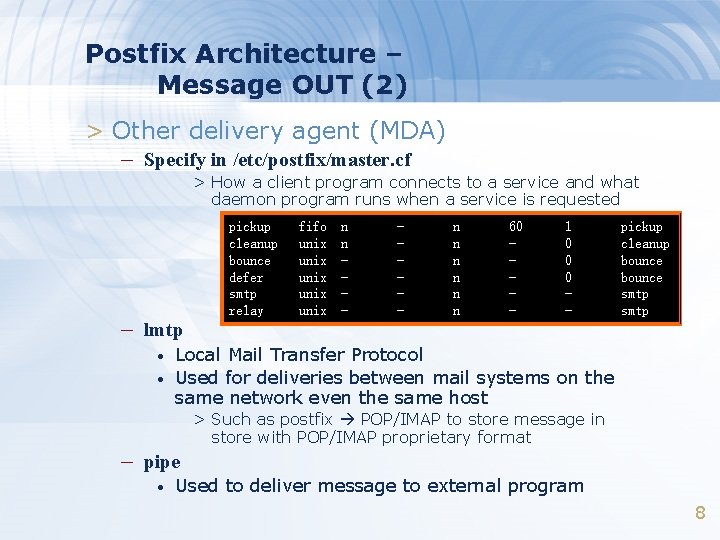 Postfix Architecture – Message OUT (2) > Other delivery agent (MDA) – Specify in Postfix Architecture – Message OUT (2) > Other delivery agent (MDA) – Specify in