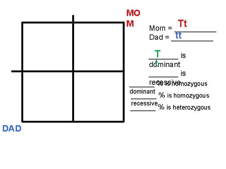 MO M Tt Mom = _____ tt Dad = _____ T _______ is t