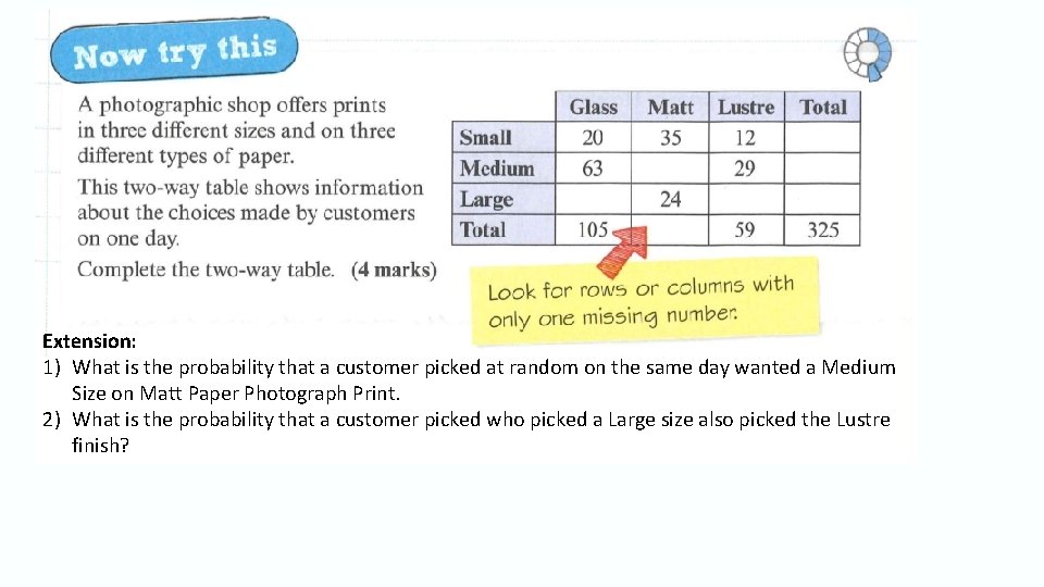 Extension: 1) What is the probability that a customer picked at random on the