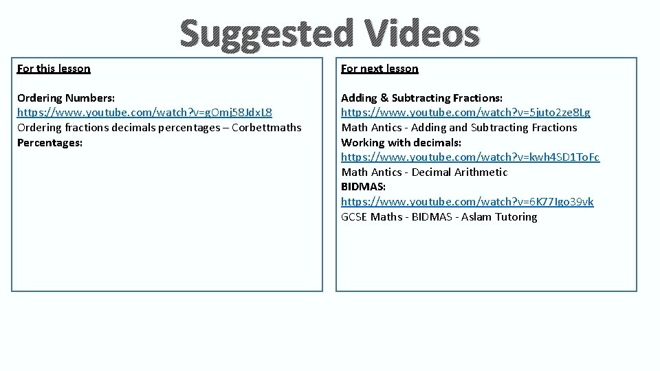 Suggested Videos For this lesson For next lesson Ordering Numbers: https: //www. youtube. com/watch?