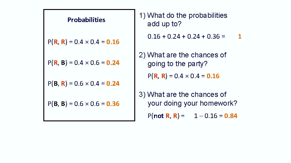 Probabilities P(R, R) = 0. 4 × 0. 4 = 0. 16 P(R, B)