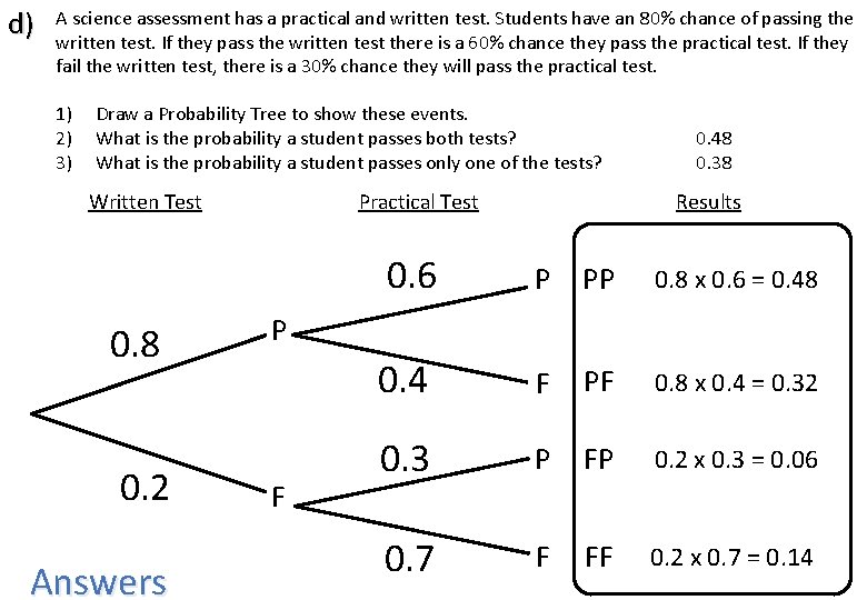 d) A science assessment has a practical and written test. Students have an 80%