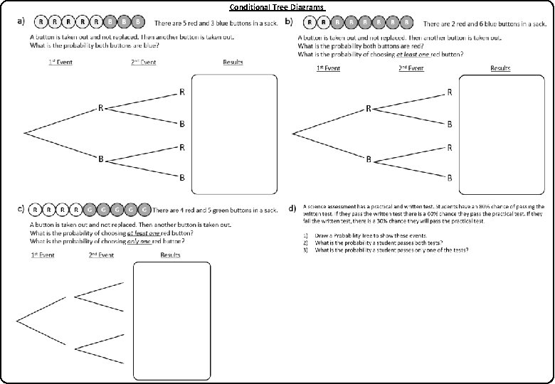 Conditional Tree Diagrams 