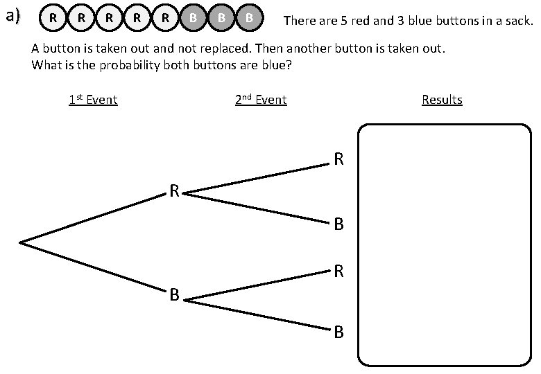 a) R R R B B B There are 5 red and 3 blue