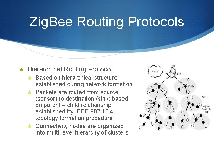 Wild Routing Network Plan Wireless Sensor Networks Wild West W 3 S