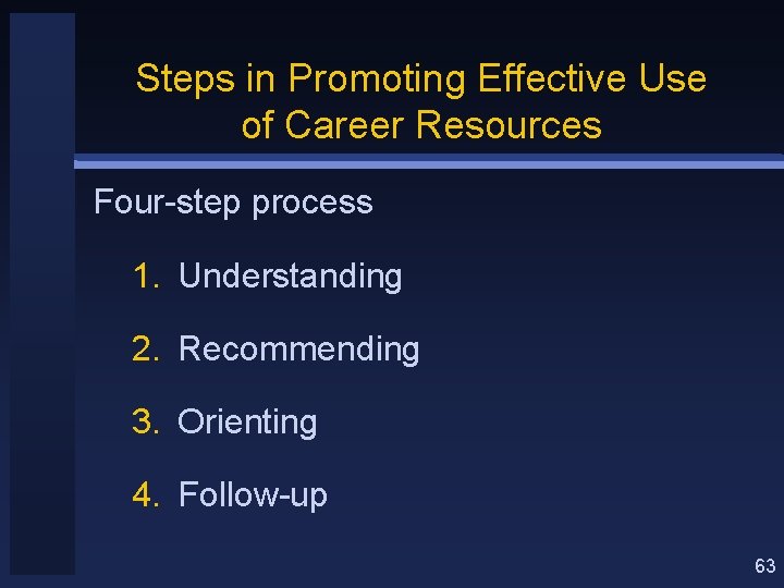 Steps in Promoting Effective Use of Career Resources Four-step process 1. Understanding 2. Recommending