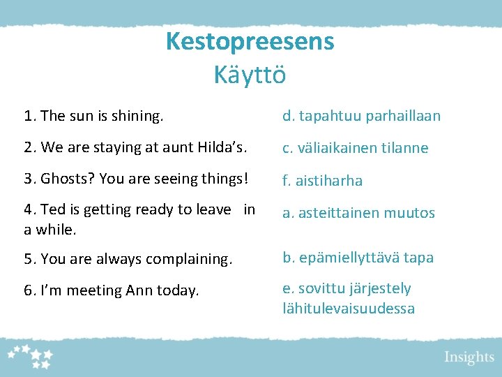 Kestopreesens Käyttö 1. The sun is shining. d. tapahtuu parhaillaan 2. We are staying