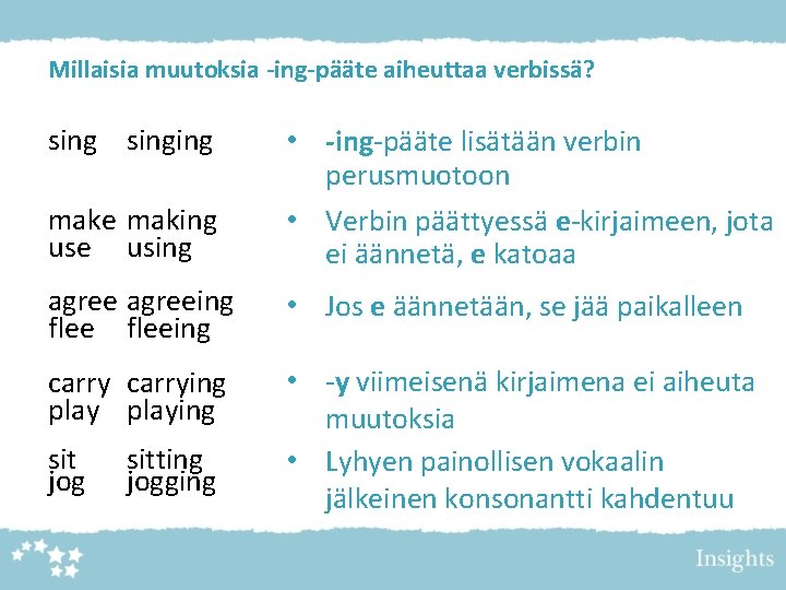 Millaisia muutoksia -ing-pääte aiheuttaa verbissä? singing make making use using • -ing-pääte lisätään verbin