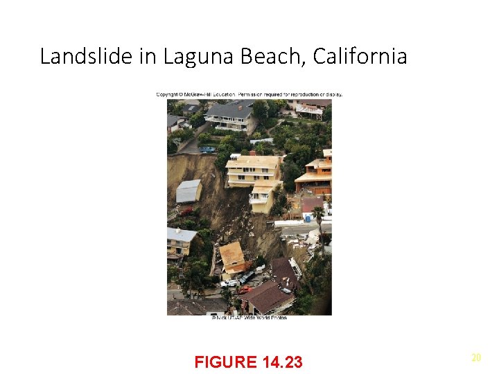 Landslide in Laguna Beach, California FIGURE 14. 23 20 