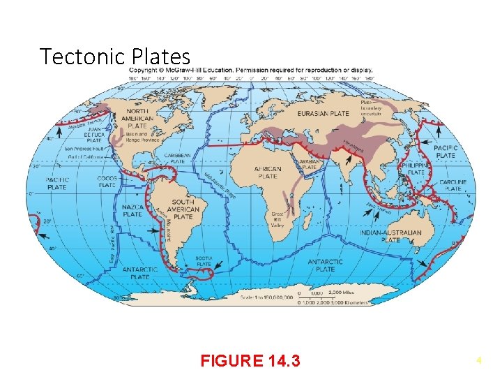 Tectonic Plates FIGURE 14. 3 4 