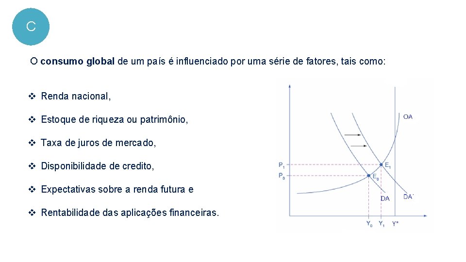 C O consumo global de um país é influenciado por uma série de fatores, C O consumo global de um país é influenciado por uma série de fatores,
