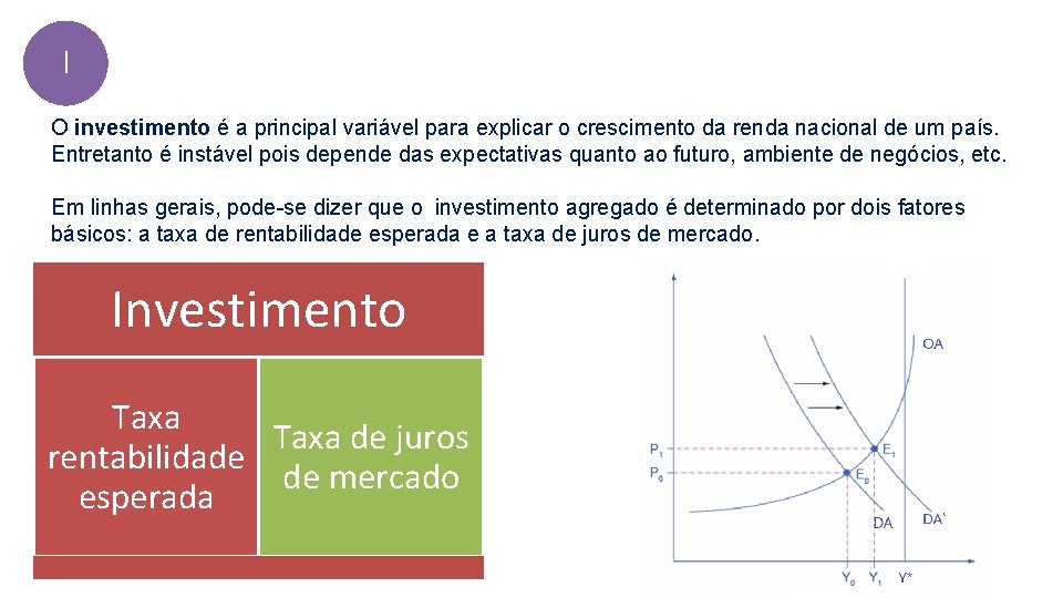 I O investimento é a principal variável para explicar o crescimento da renda nacional