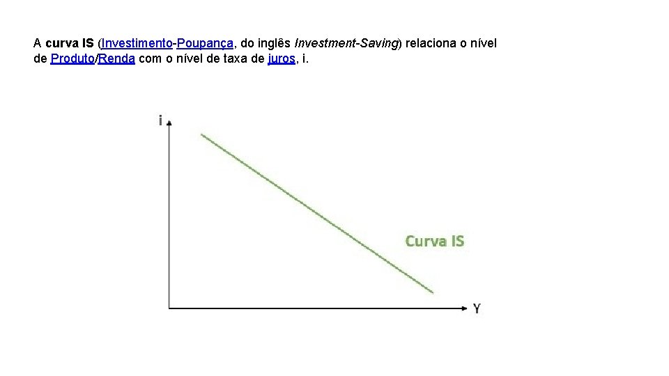 A curva IS (Investimento-Poupança, do inglês Investment-Saving) relaciona o nível de Produto/Renda com o