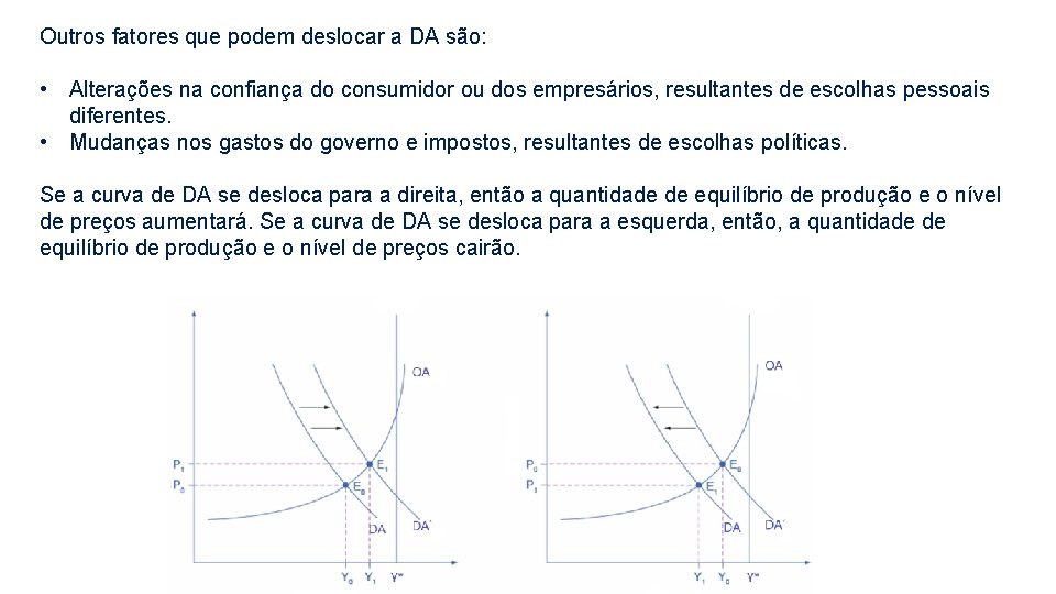 Outros fatores que podem deslocar a DA são: • Alterações na confiança do consumidor