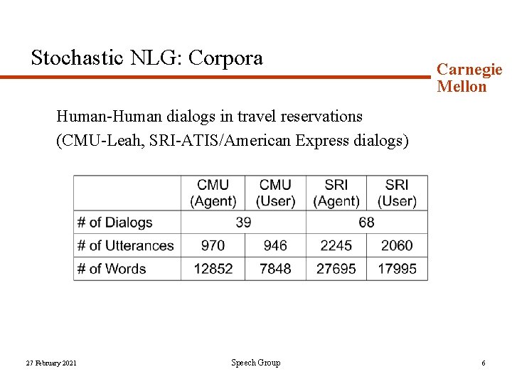 Stochastic NLG: Corpora Carnegie Mellon Human-Human dialogs in travel reservations (CMU-Leah, SRI-ATIS/American Express dialogs)