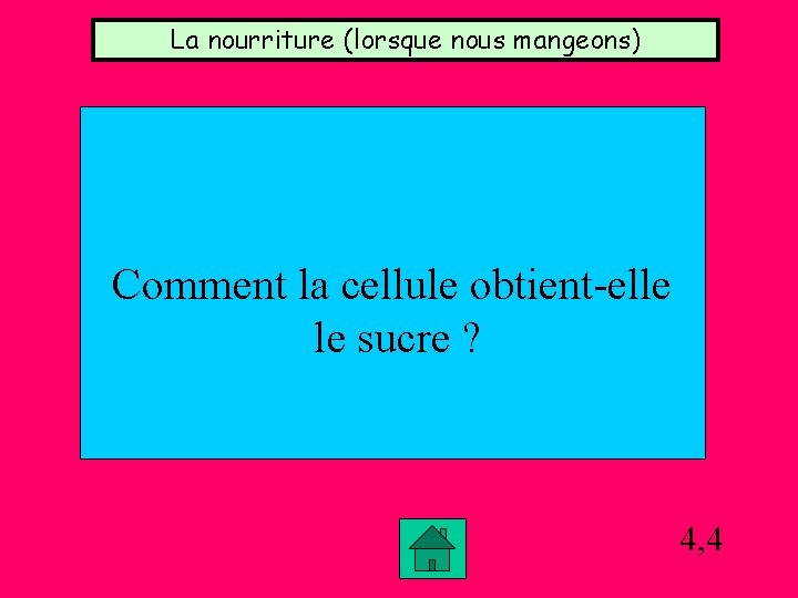 La nourriture (lorsque nous mangeons) Comment la cellule obtient-elle le sucre ? 4, 4 La nourriture (lorsque nous mangeons) Comment la cellule obtient-elle le sucre ? 4, 4