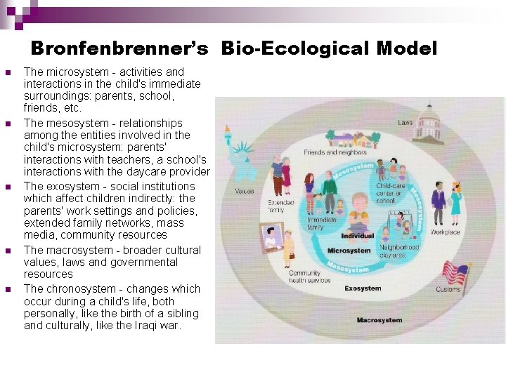 Bronfenbrenner’s Bio-Ecological Model The microsystem - activities and interactions in the child's immediate surroundings: