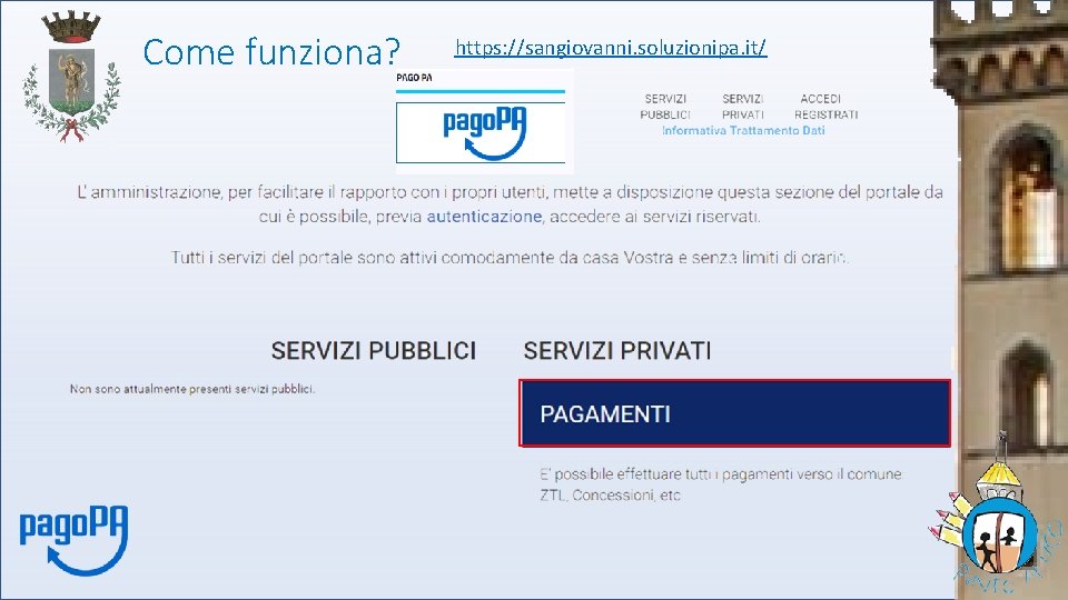 Come funziona? https: //sangiovanni. soluzionipa. it/ 