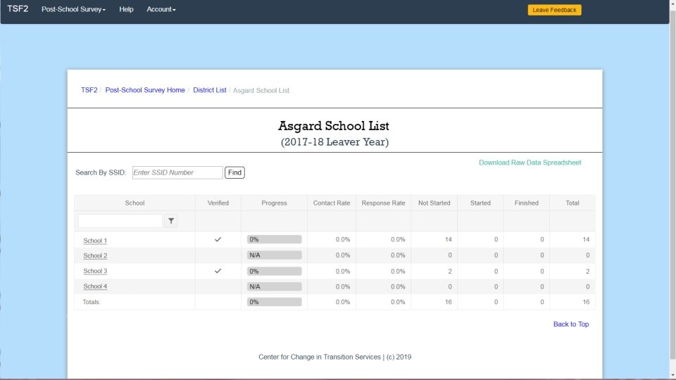 Scenario 2: Screenshot Image: screenshot of school list page with four schools listed. There