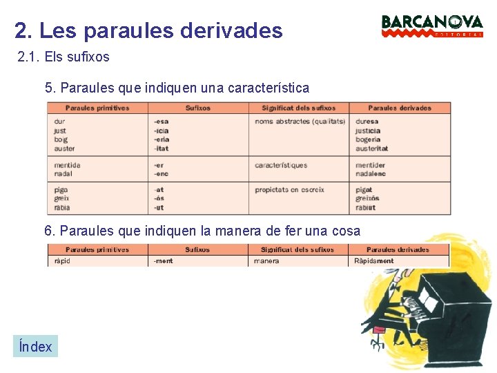 2. Les paraules derivades 2. 1. Els sufixos 5. Paraules que indiquen una característica